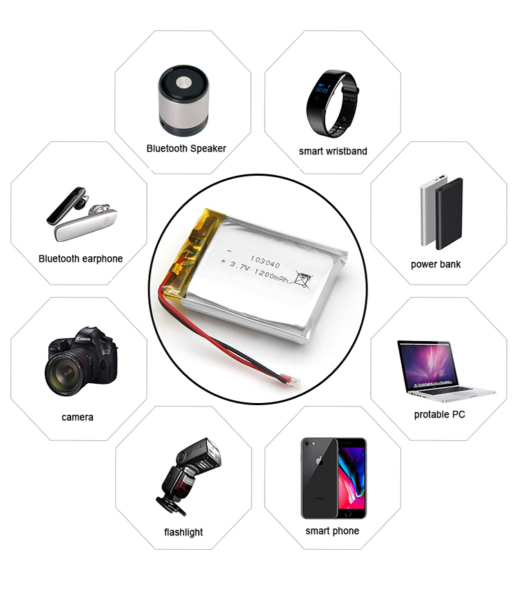 802035 500mAH 3.7V   li-polymer prismatic li-ion pouch cell 3.7V  rechargeable lithium battery